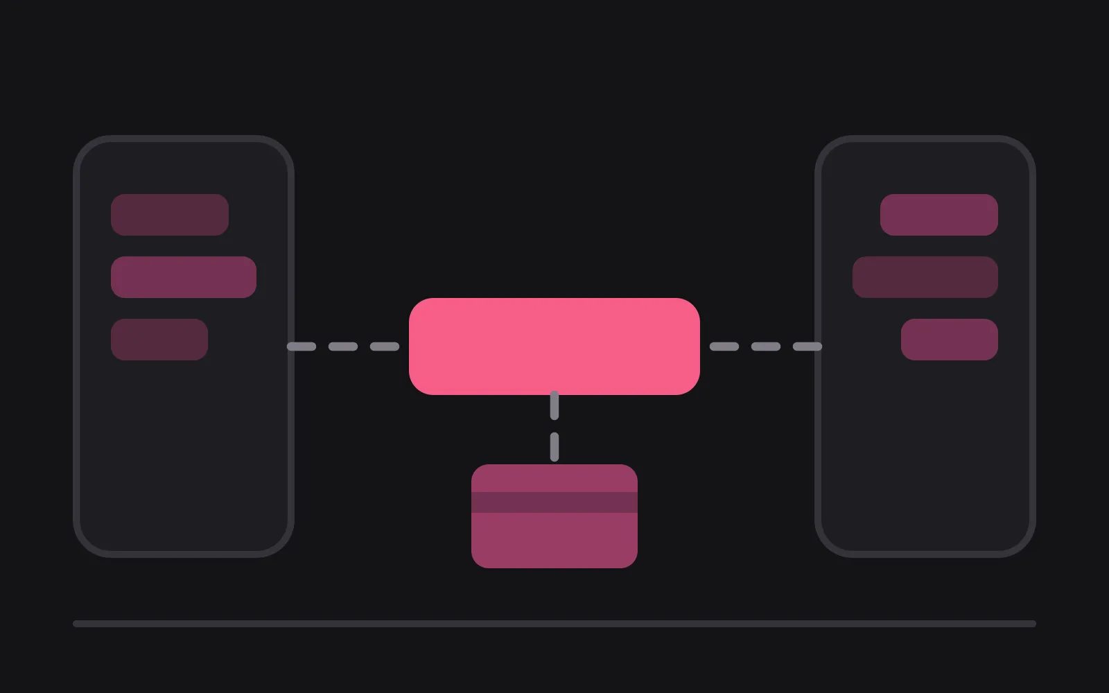 Two phone frames on opposite sides of a single wide bar in the deepest colour, dashed lines running from each phone into the bar and from the bar down to one payment card