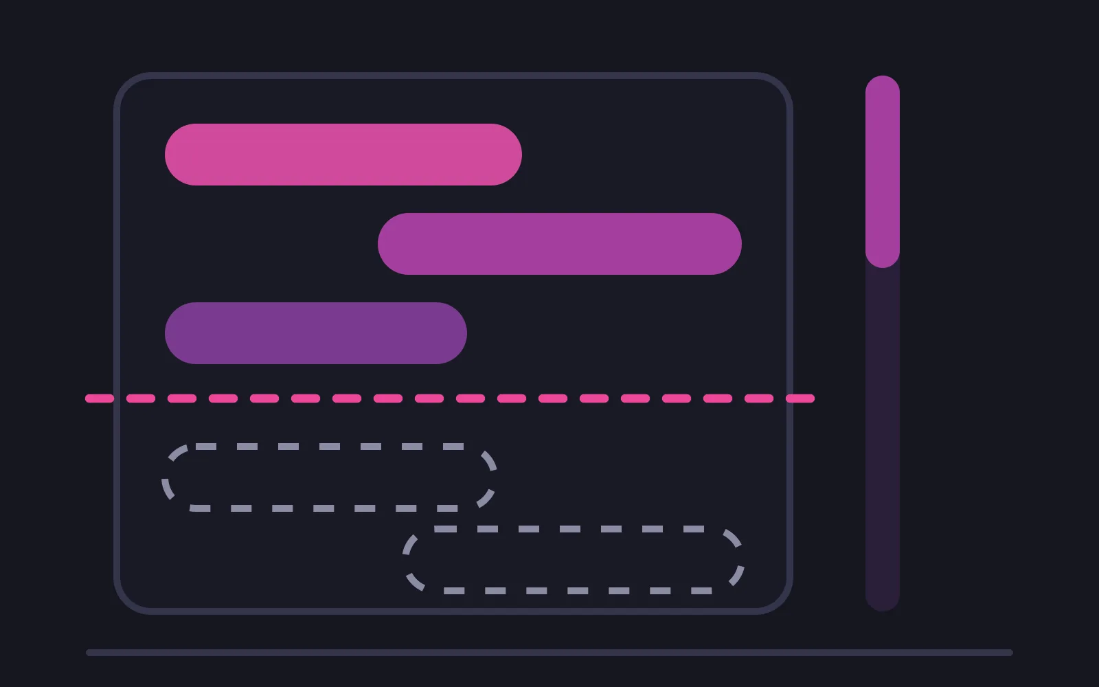 A panel of solid chat rows ending at a deep pink dashed line, two dashed outline rows below it, and a short scroll thumb beside them