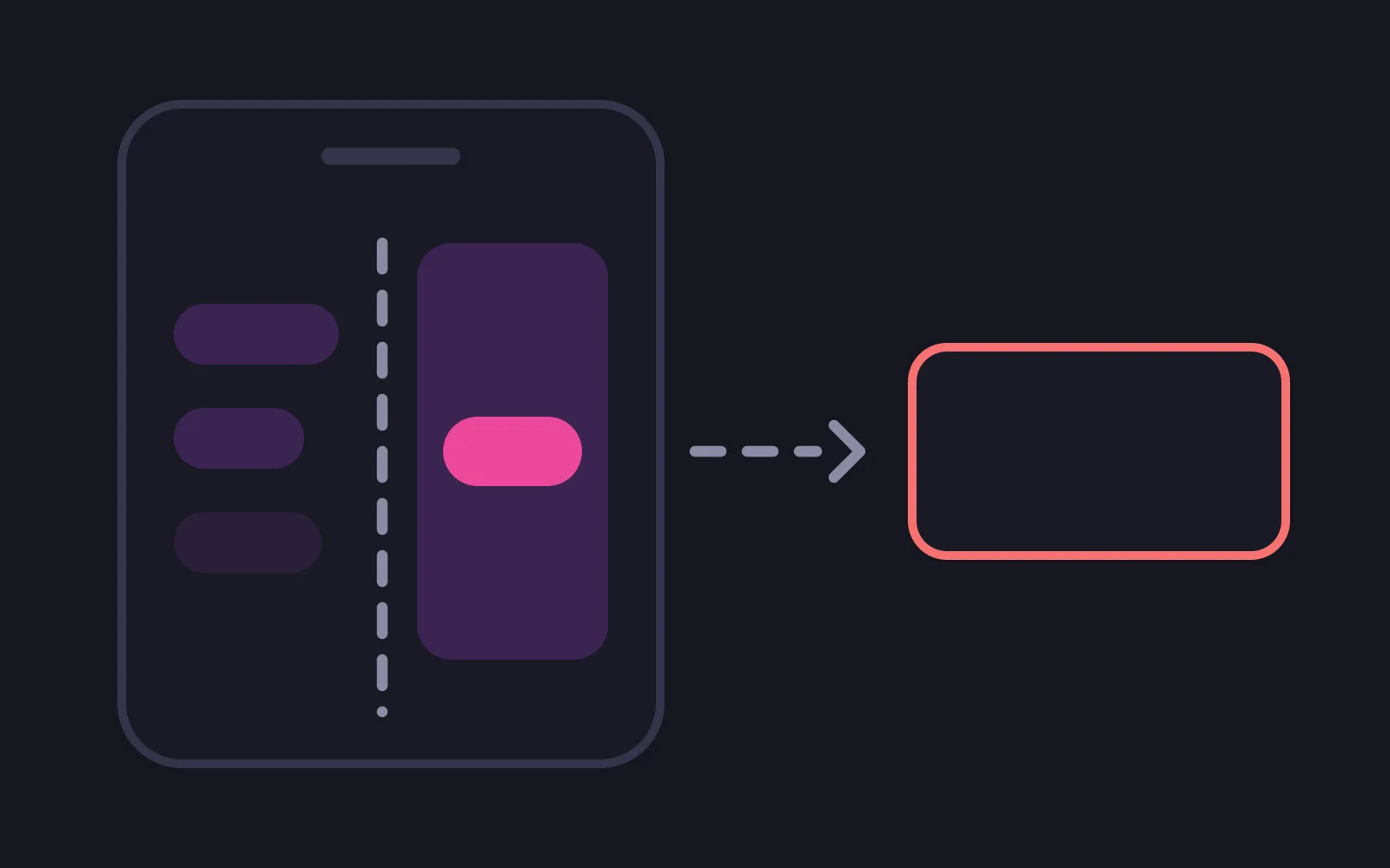 One phone frame split by a dashed vertical line, the right half filled in a deep colour with a chat bubble inside it, and a dashed arrow carrying that bubble out of the frame to an empty card outlined in red