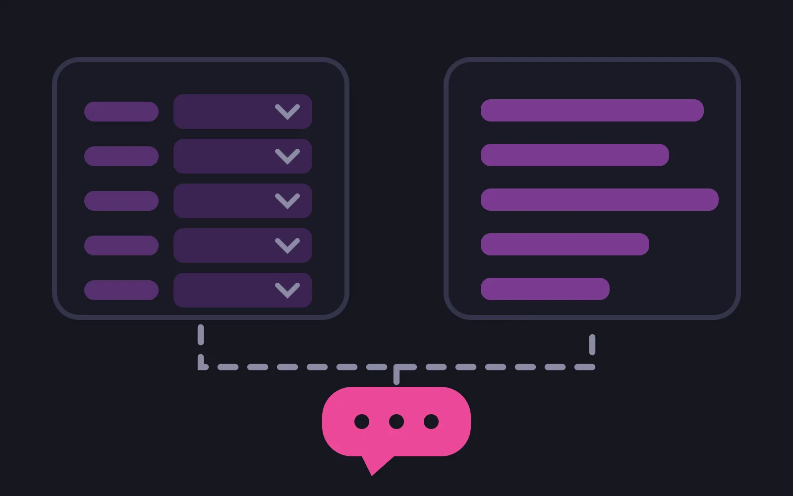 Two panels side by side, one holding five short label-and-field rows, the other a single block of stacked text lines, with dashed paths from both meeting one chat bubble in the deepest colour below