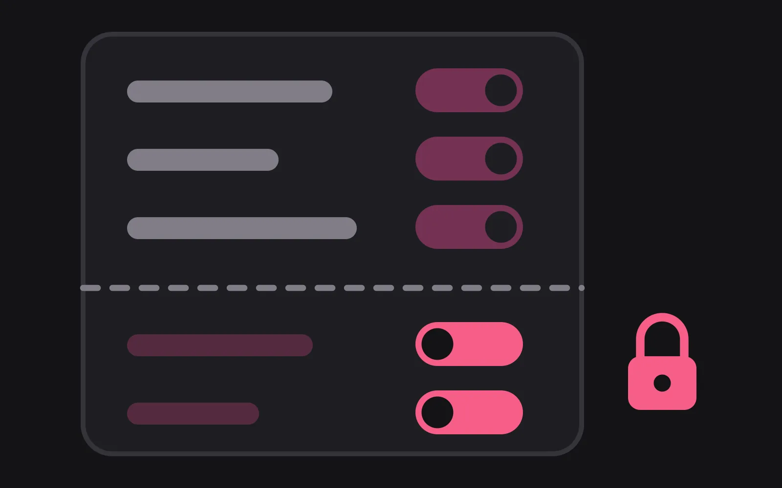A settings panel of five toggle rows crossed by a dashed horizontal line; the two rows below the line are drawn in the deepest colour with a small padlock beside each
