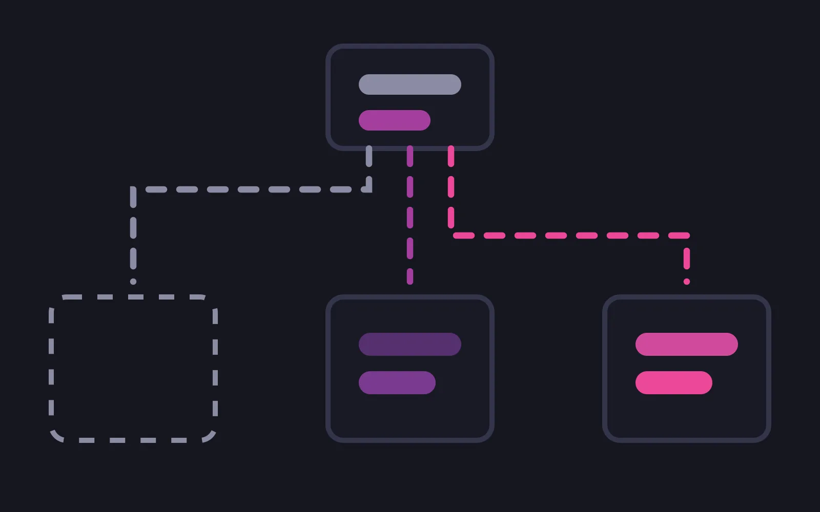 An archive box at the top with three dashed routes fanning down to three destinations: an empty dashed outline on the left, a box with mid-tone rows in the middle, and a box with rows in the deepest colour on the right