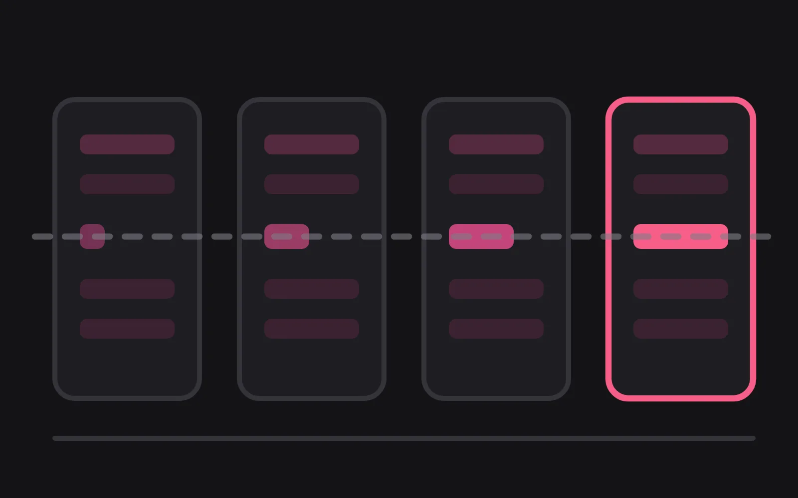 Four app cards side by side with identical rows, except one row whose bar is a different length on each card, the longest picked out in the deepest colour