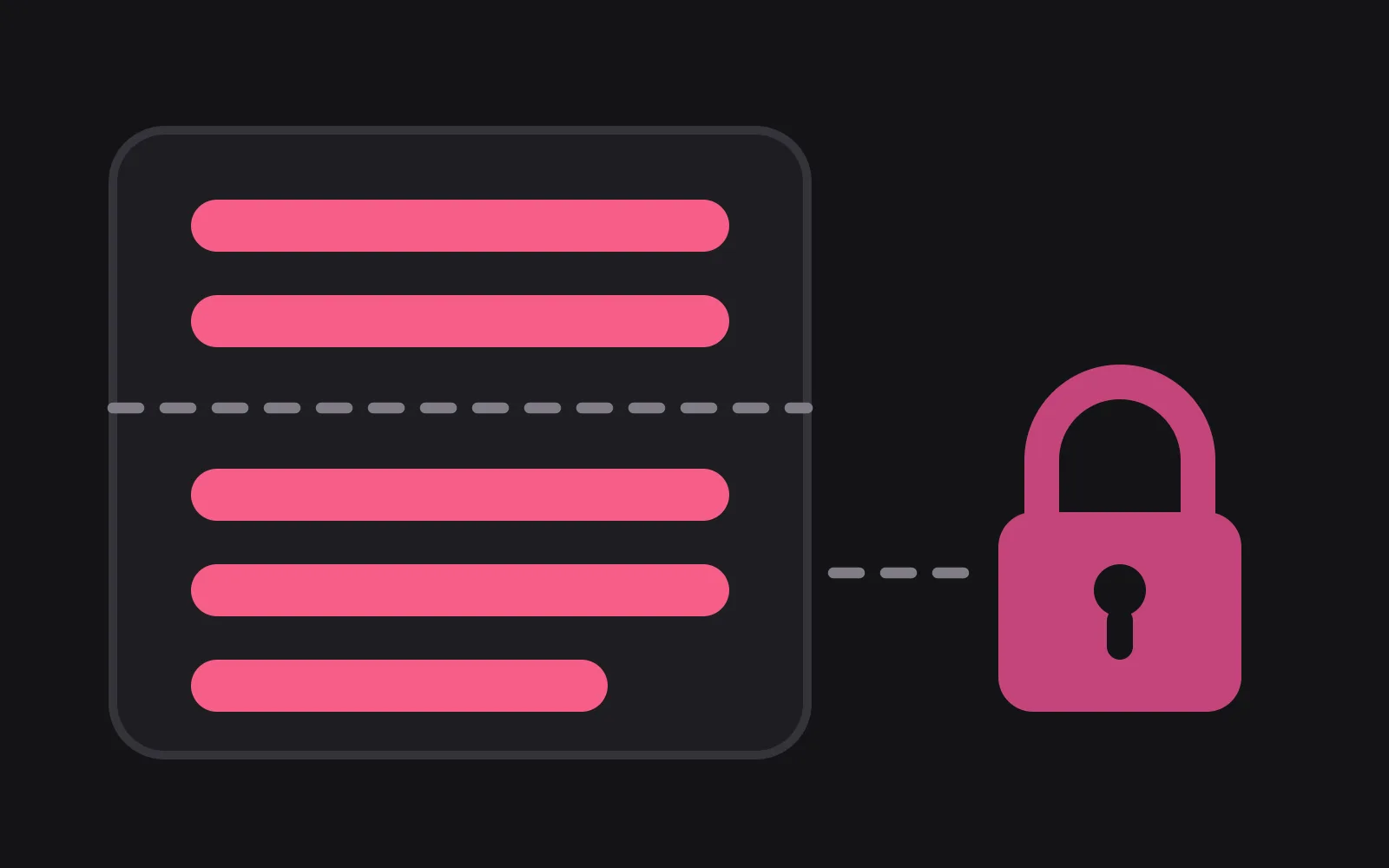 A stack of five memory rows inside a card, a dashed line across it after the second row, and the lower rows connected by a dashed line to a padlock