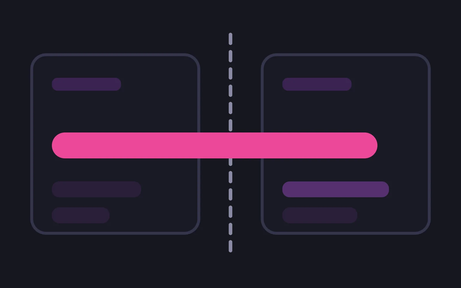 Two rounded panels side by side with a dashed vertical line between them, and one long bar in the deepest colour running out of the left panel, across the dashed line and into the right one