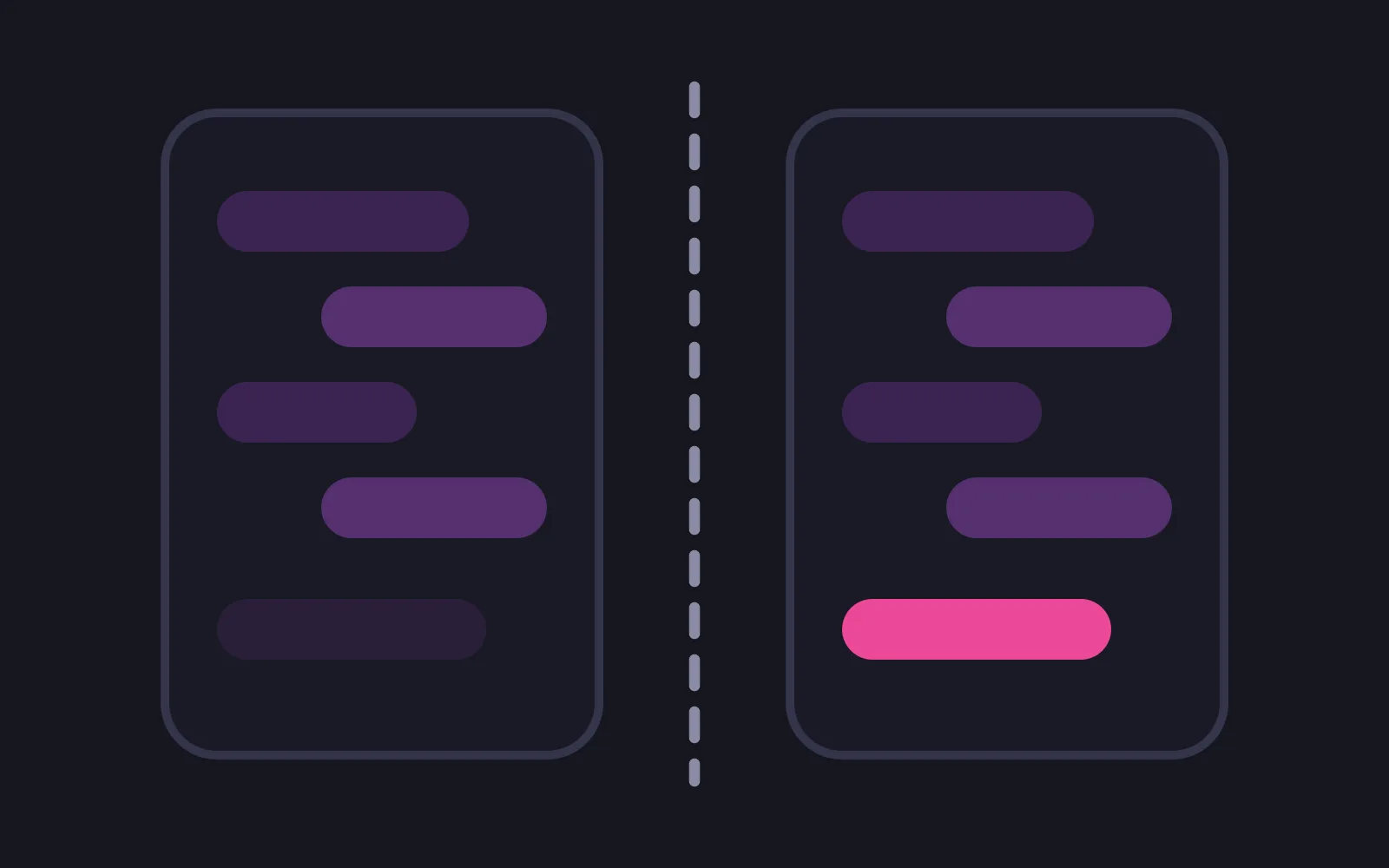 Two identical phone frames side by side with the same stack of chat bubbles in each, a dashed gap running down the middle, and one bubble in the right frame picked out in the deepest colour